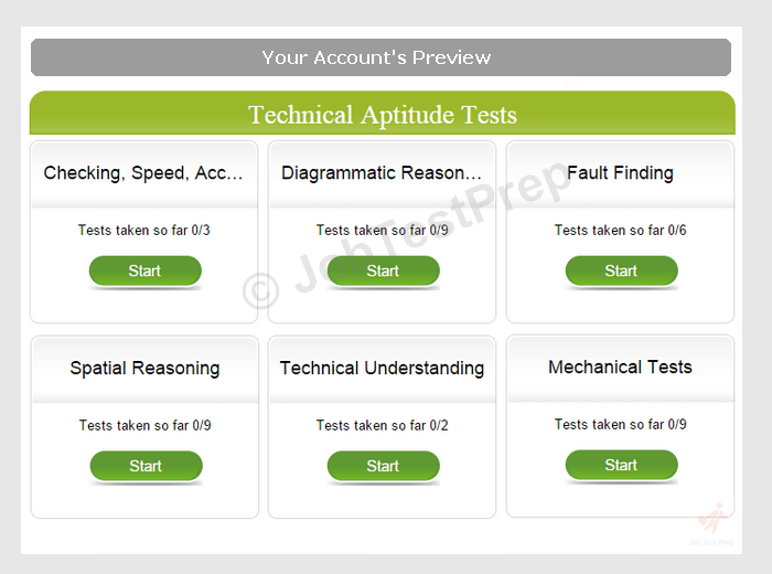 technical-test-account-preview