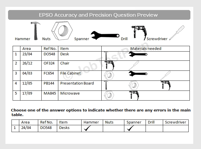 Accuracy And Precision Worksheet