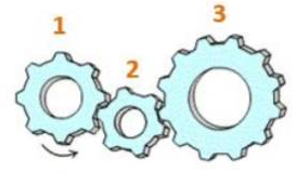 gear-ratio-example-mechanical-reasoning