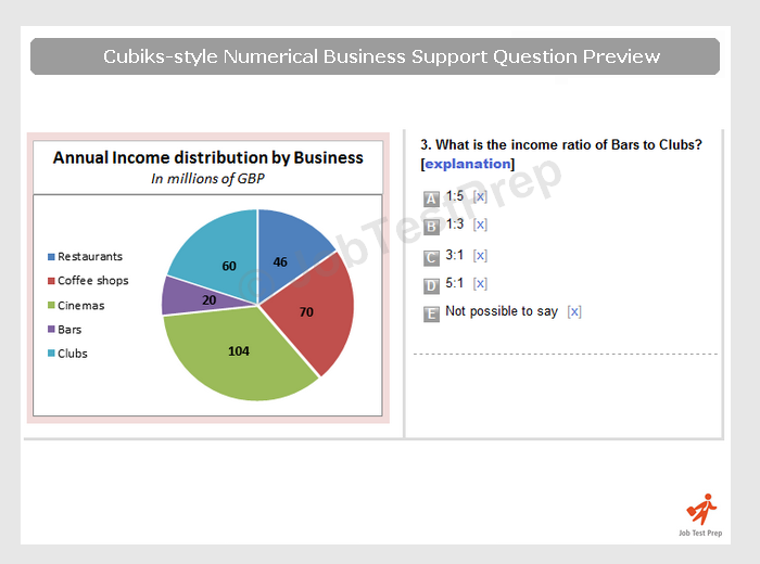 cubiks-rfb-business-support-numerical-test-practice-jobtestprep