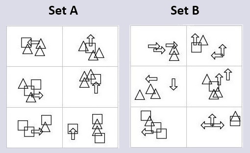 Abstract reasoning test
