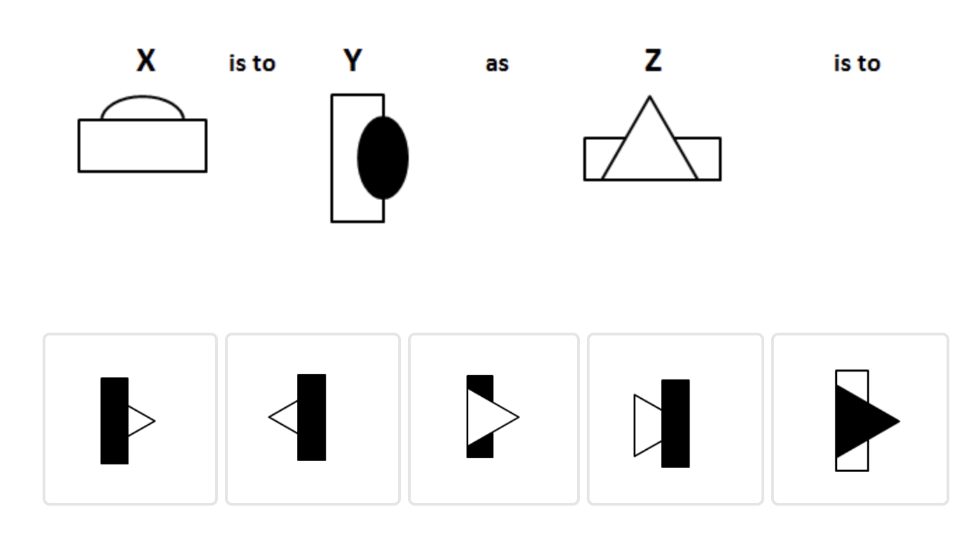 caliper assessment cognitive figural analogy section sample question