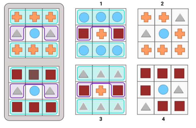explanation of inductive logical abstract question