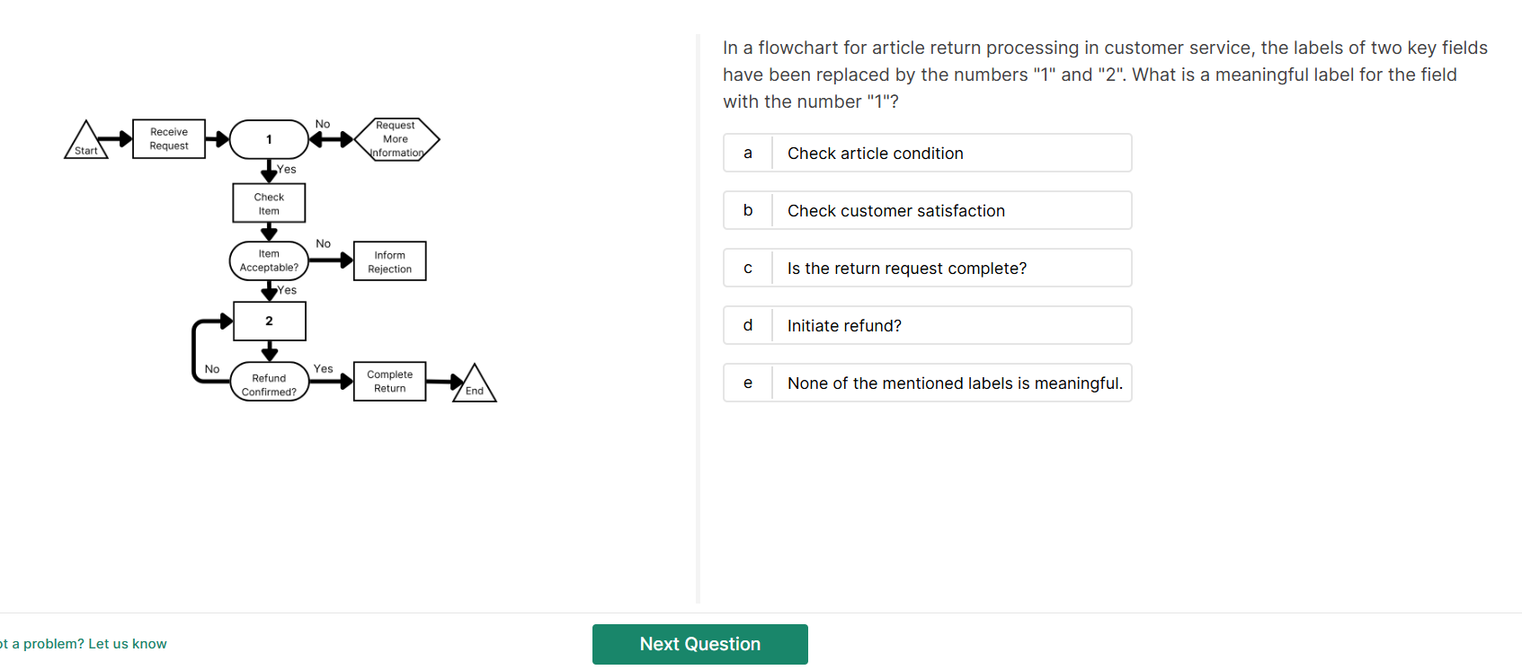 eligo process thinking sample