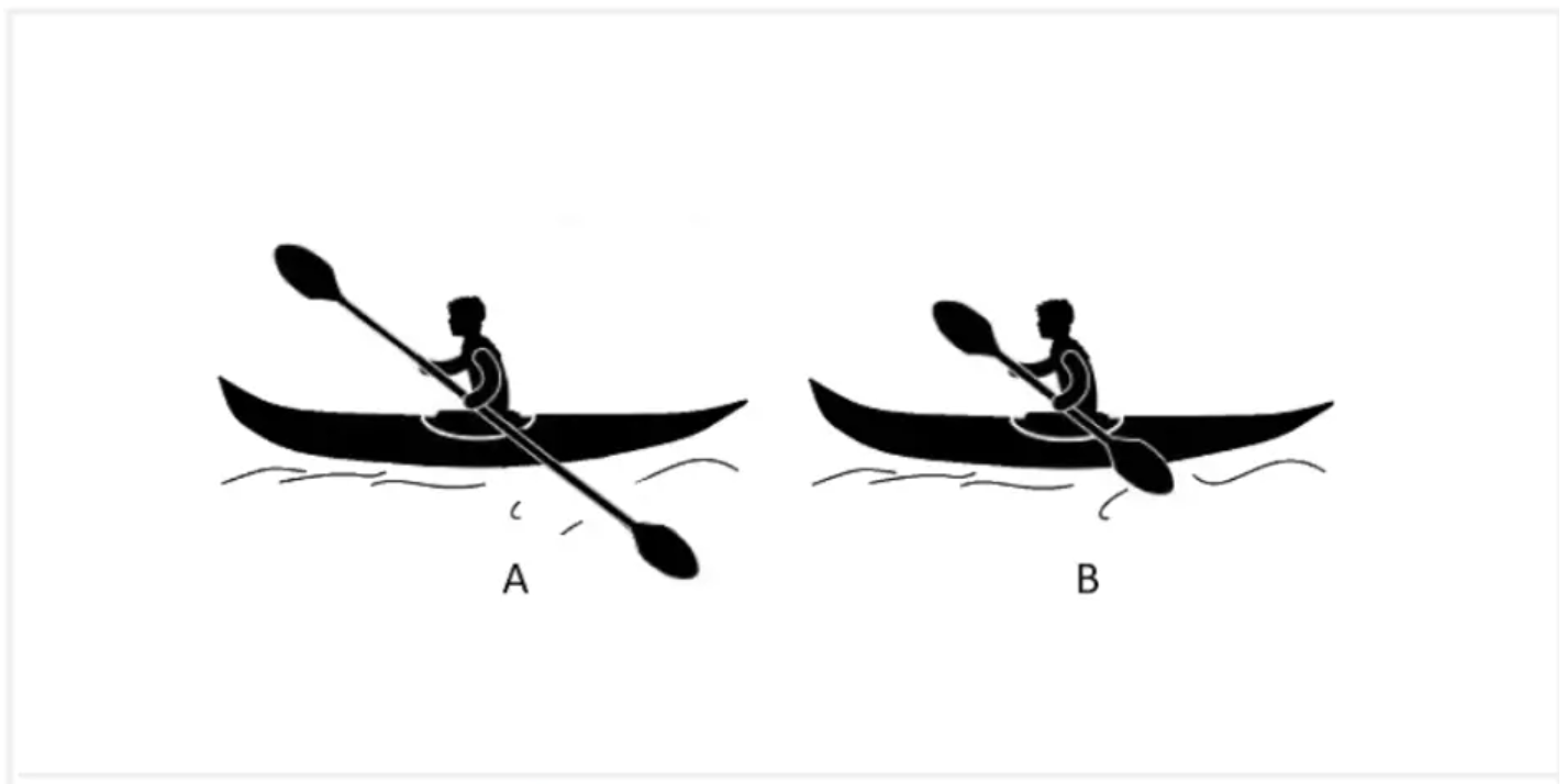 raf mecahnical sample question