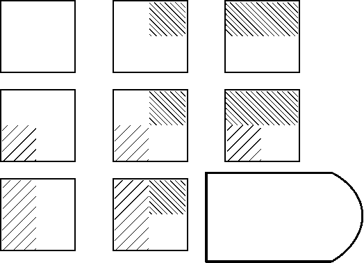 RPM Sample Question 1
