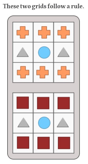 two 3x3 matrices with shapes 
