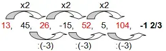 Suited Example