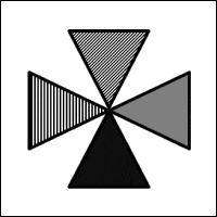 scales lct