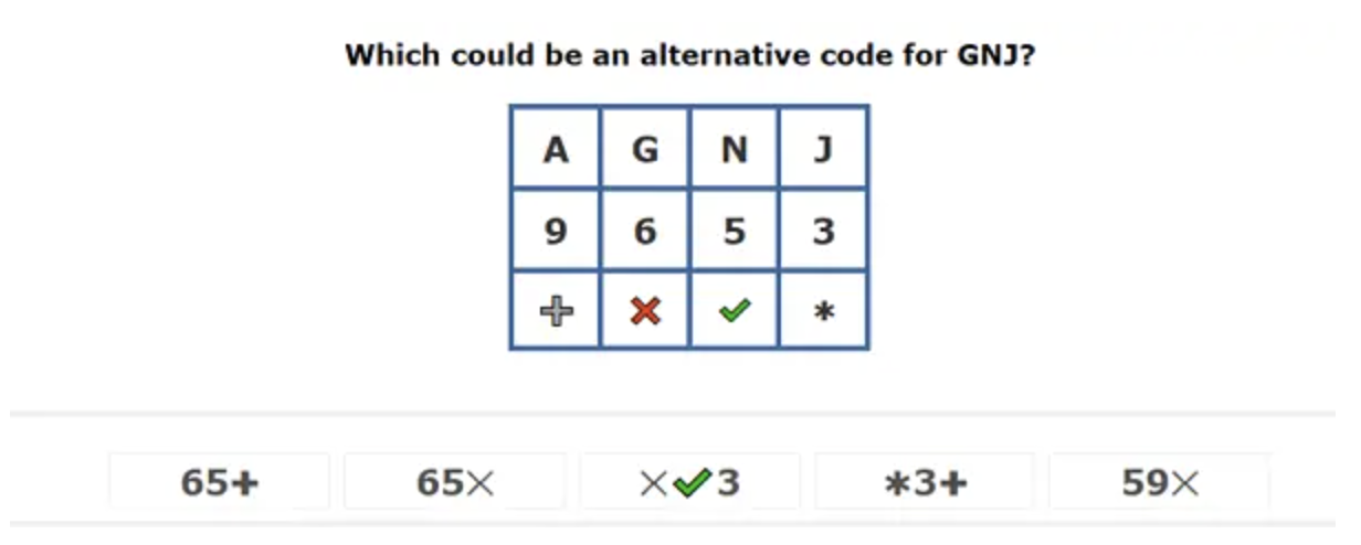 RAF DAA Work Rate Section Sample Question