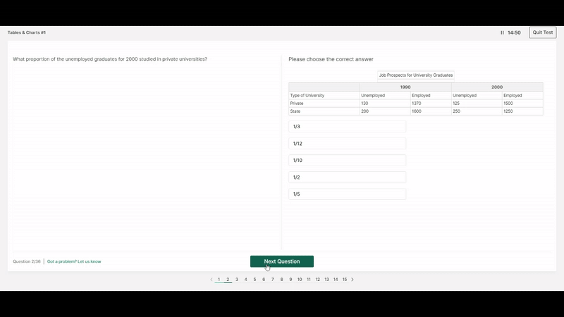 Non Calculator test sample GIF