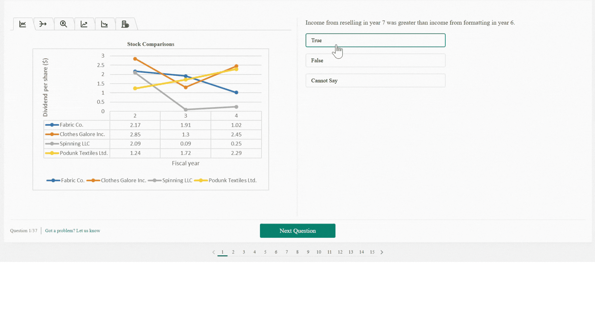 cut-e aon test prep overview