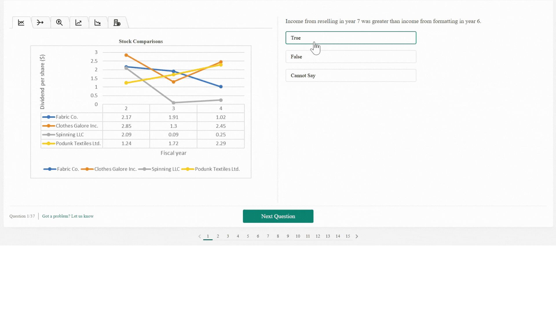 cut e aon scales test