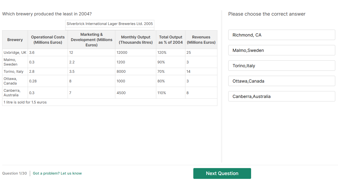 saville numerical reasoning sample