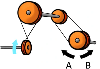 Mechanical TestGorilla Question