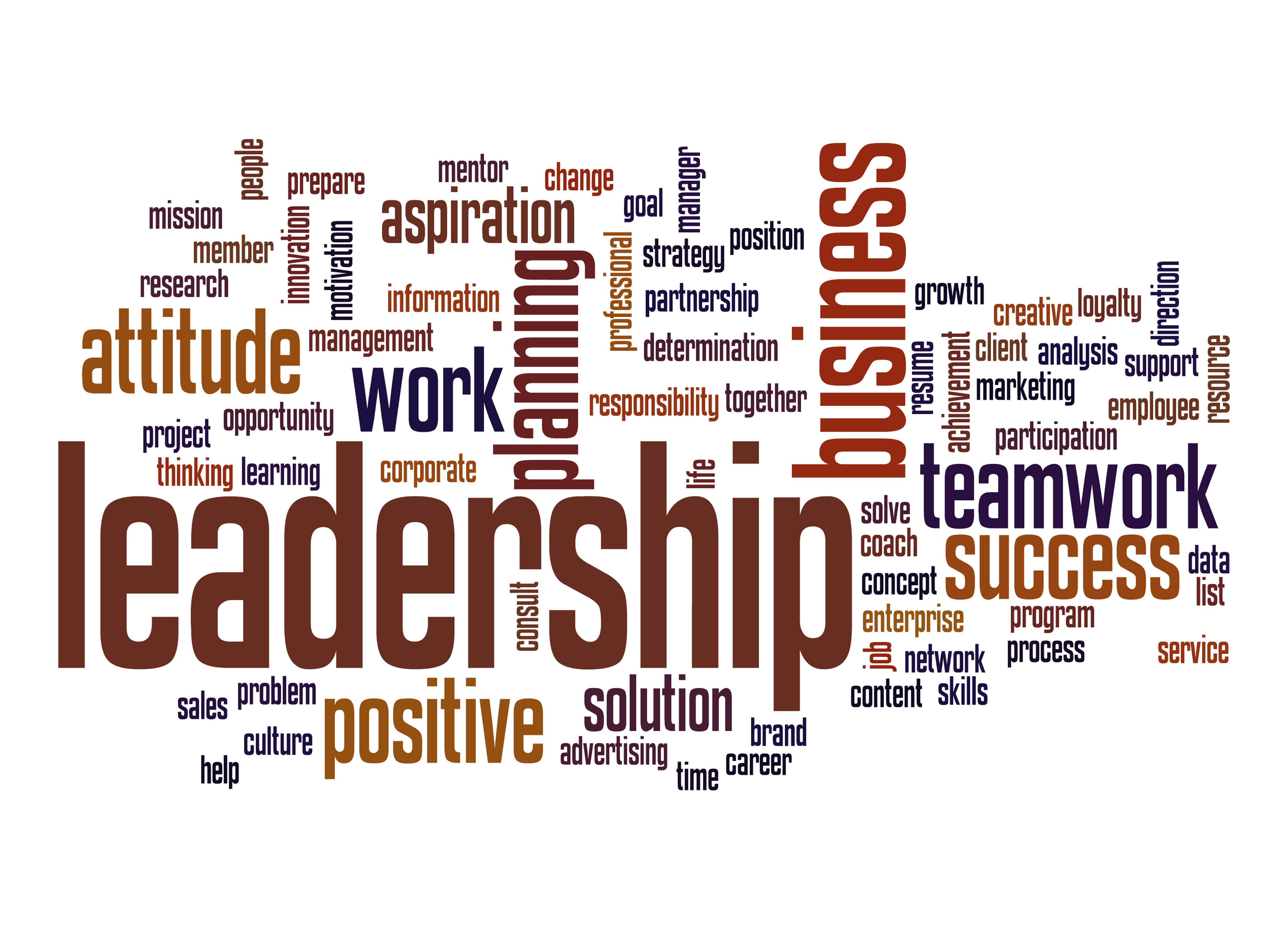 leadership word cloud