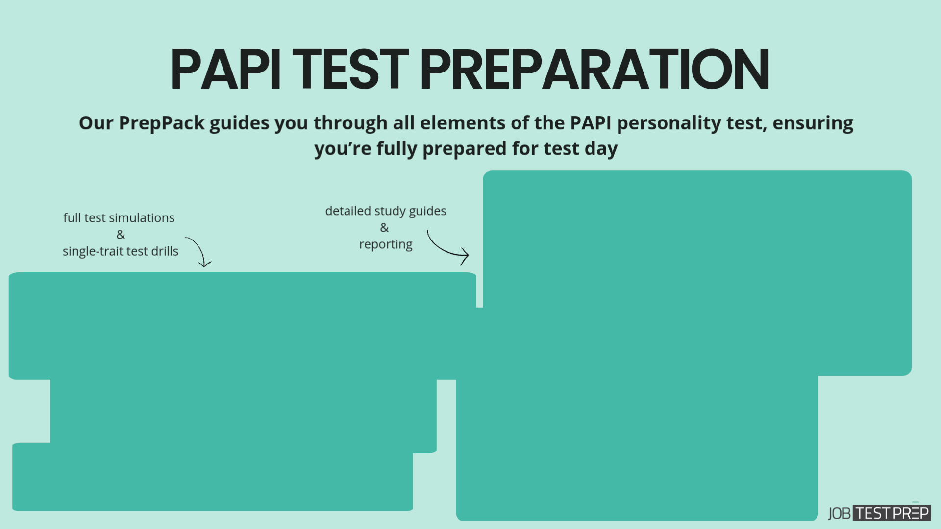 jobtestprep papi preparation package overview
