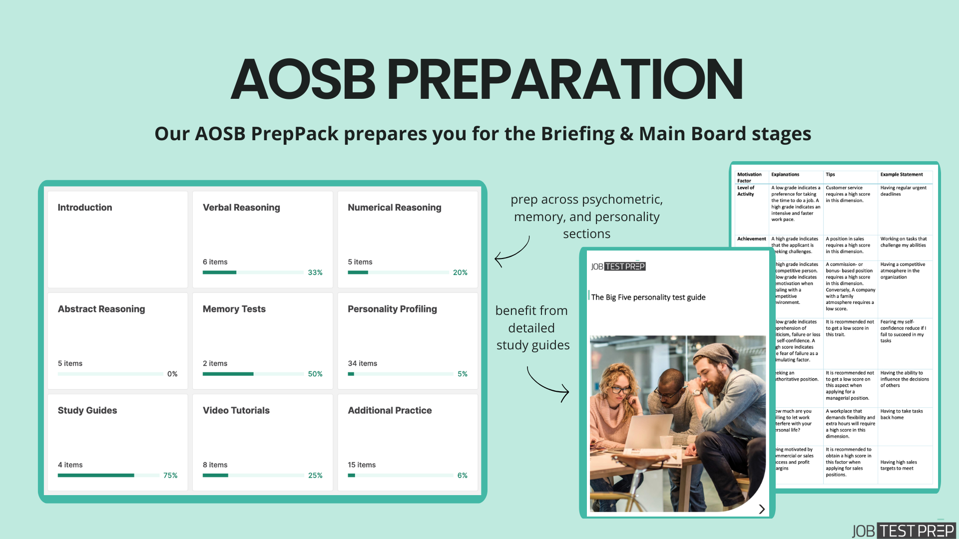 aosb preppack sample