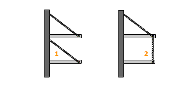 apti8