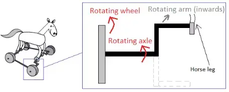 NZDF Mschanical Reasoning Solution 
