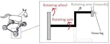 NZDF Mschanical Reasoning Solution 