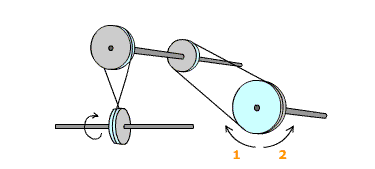 apti77s