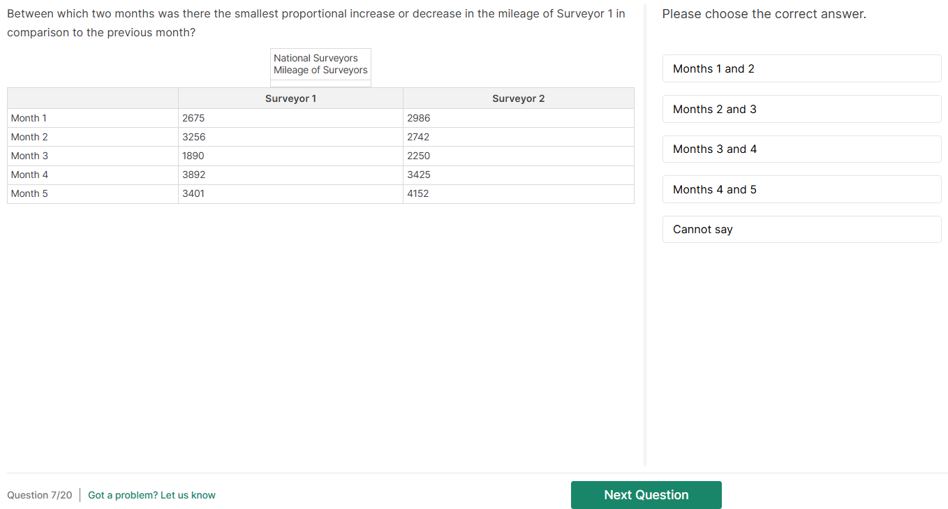 graduate numerical sample