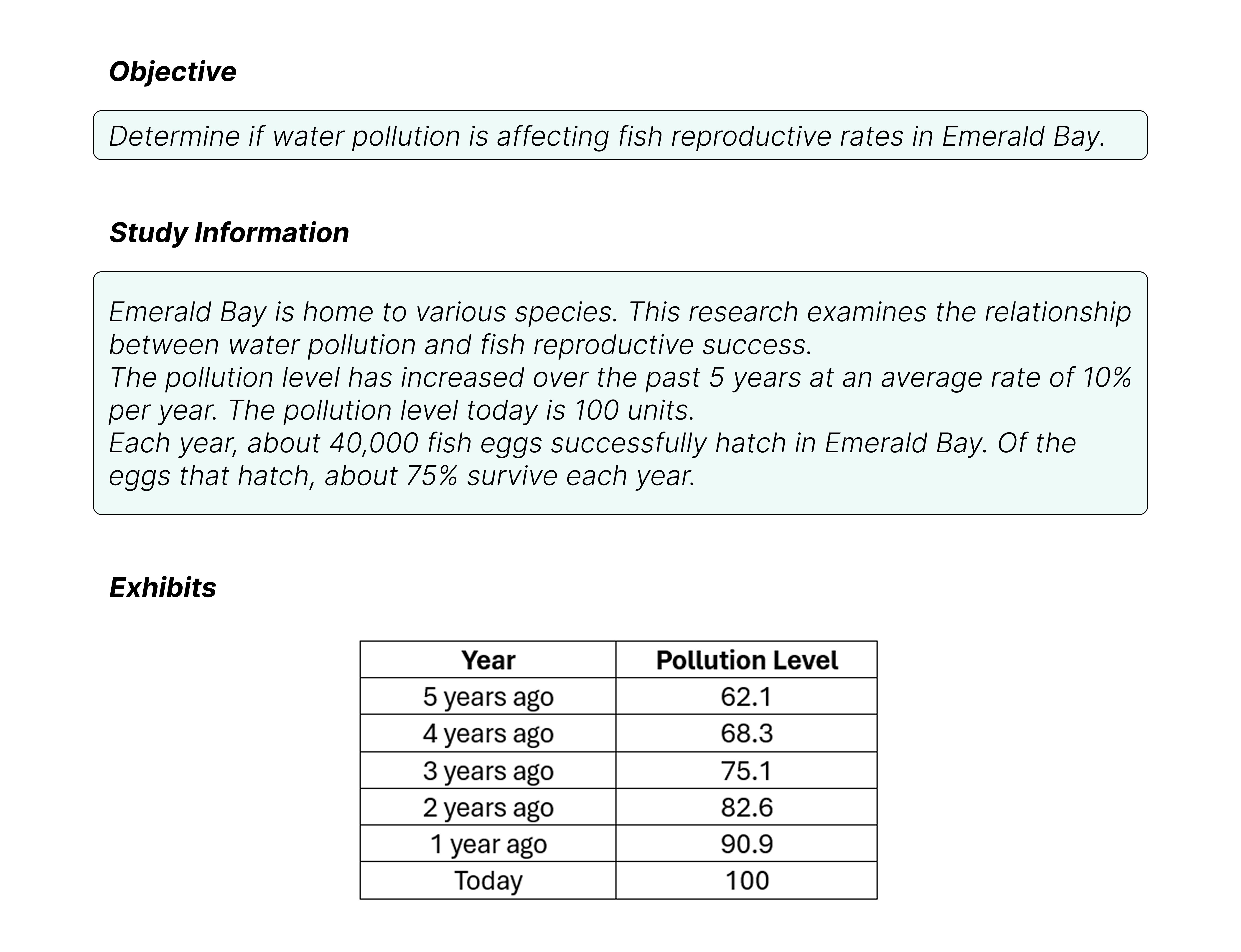 Investigation Example