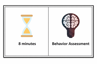 Thomas International test includes a 8 minute behavioural assessment