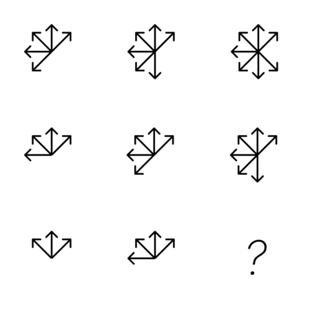 RPM Sample Question 5