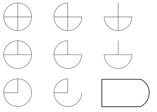 RPM Sample Question 7