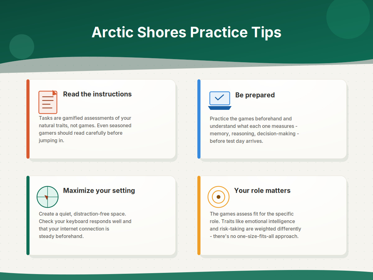 arctic shores assessment practice tips