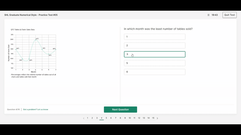 Shl Analytic Test Gif